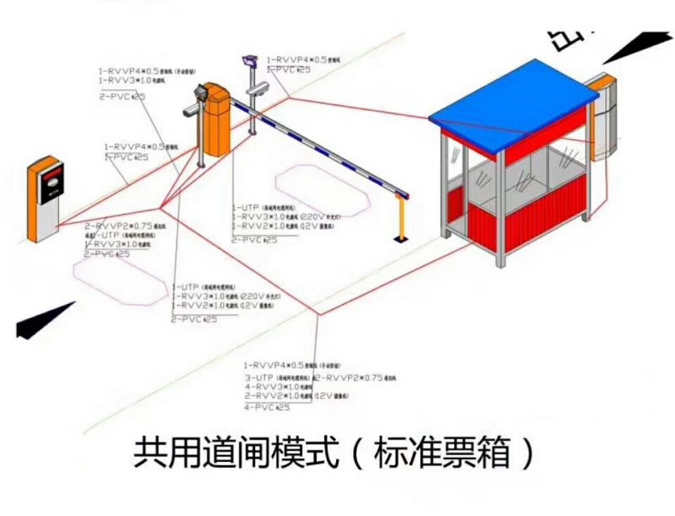 诸城市单通道模式停车系统